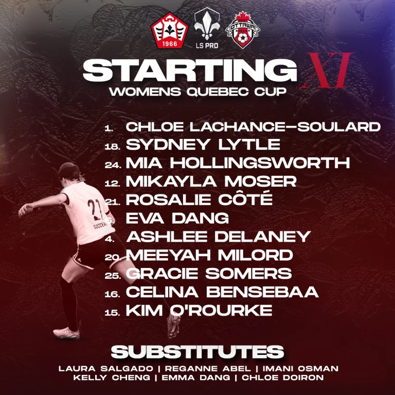 Instagram post from westottawasoccerclub. This post is in position 2.